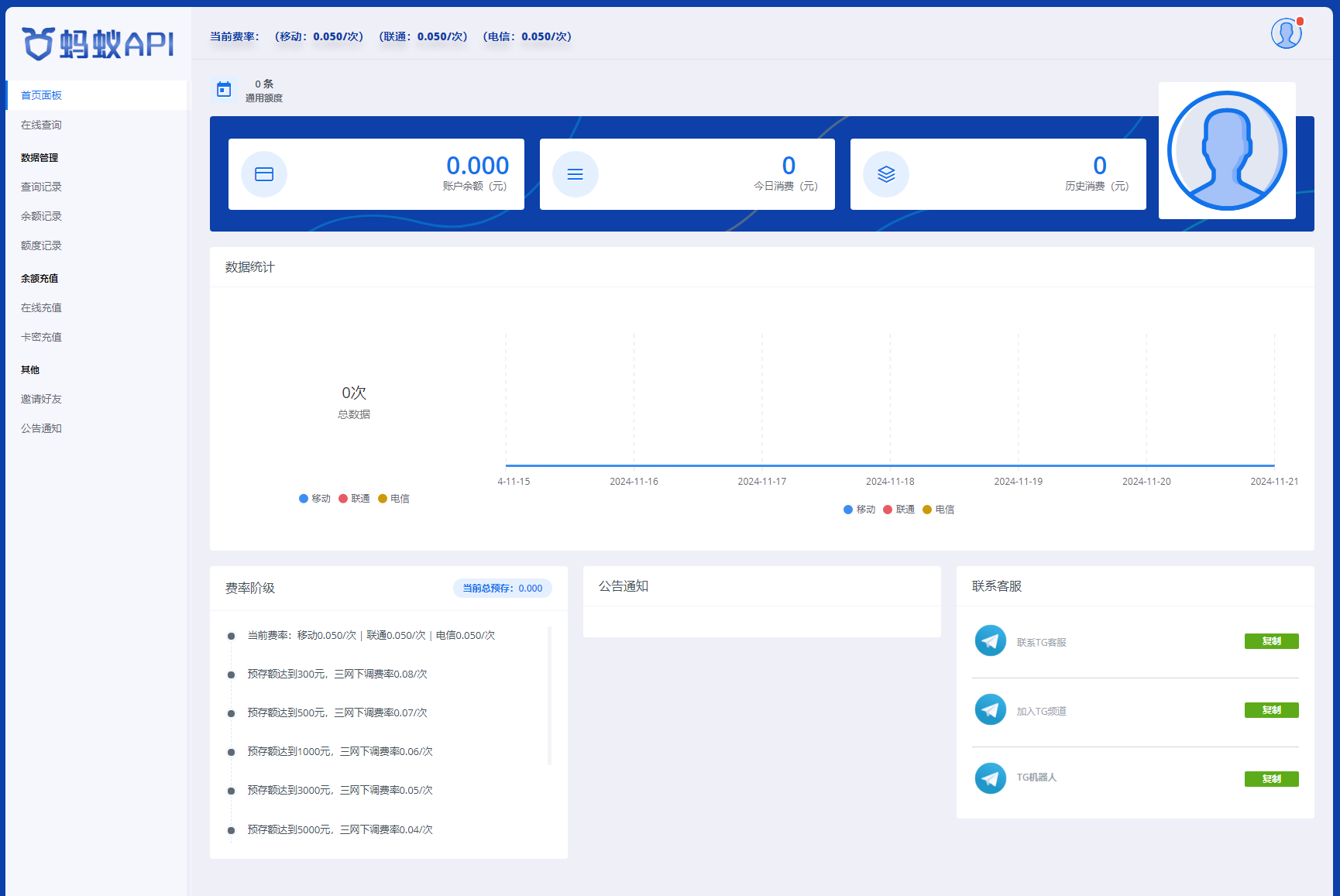 全新三网话费余额查询API系统源码 Thinkphp全开源 附教程-颜夕资源网-第16张图片 全新三网话费余额查询API系统源码 Thinkphp全开源 附教程-颜夕资源网-第16张图片