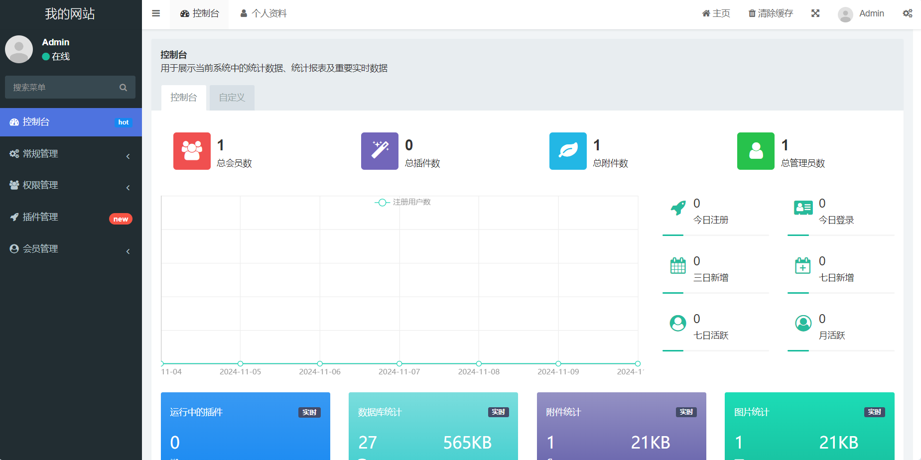今年新版ThinkPHP+Bootstrap后台管理系统-颜夕资源网-第16张图片 今年新版ThinkPHP+Bootstrap后台管理系统-颜夕资源网-第16张图片