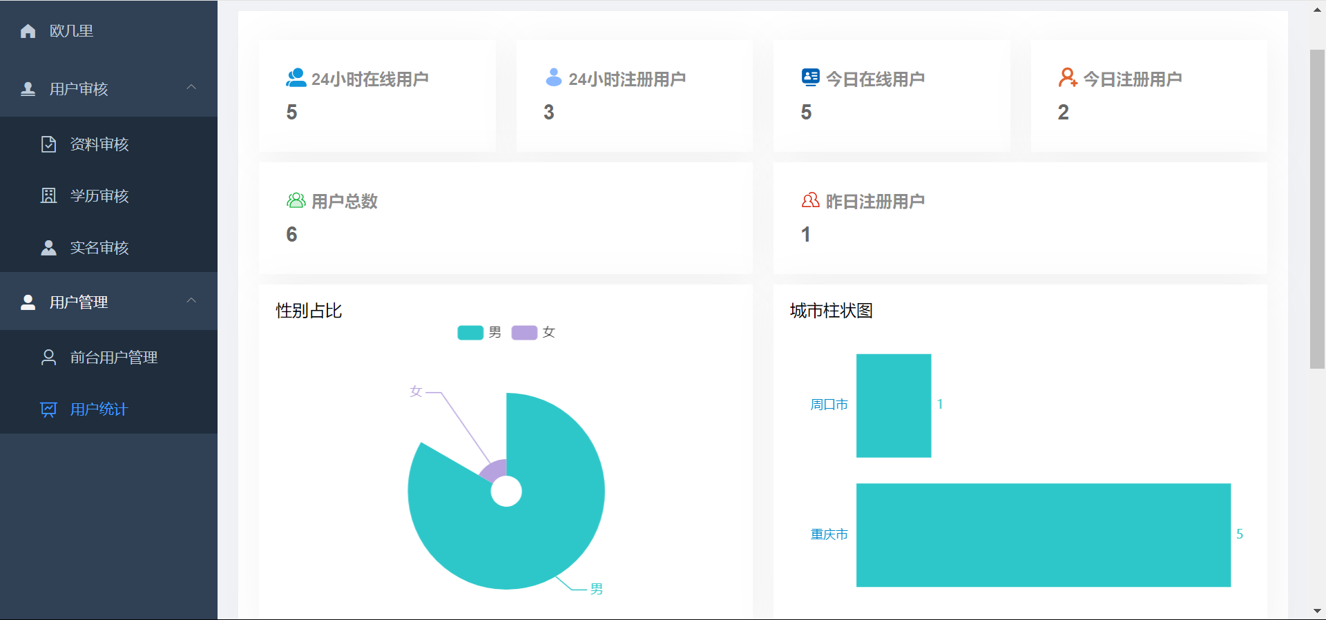 仿青藤之恋社交交友软件系统源码 即时通讯 聊天 微信小程序 App H5三端通用-颜夕资源网-第27张图片 仿青藤之恋社交交友软件系统源码 即时通讯 聊天 微信小程序 App H5三端通用-颜夕资源网-第27张图片