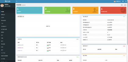 高级 SEO 化在线优化检测分析源码,获得更高收录-颜夕资源网-第20张图片 高级 SEO 化在线优化检测分析源码,获得更高收录-颜夕资源网-第20张图片