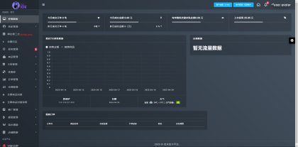 (开源)两套发卡系统带全网对接-支持二次开发-颜夕资源网-第18张图片 (开源)两套发卡系统带全网对接-支持二次开发-颜夕资源网-第18张图片