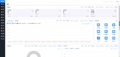 B2C外贸在线购物商城源码-颜夕资源网-第21张图片 B2C外贸在线购物商城源码-颜夕资源网-第21张图片