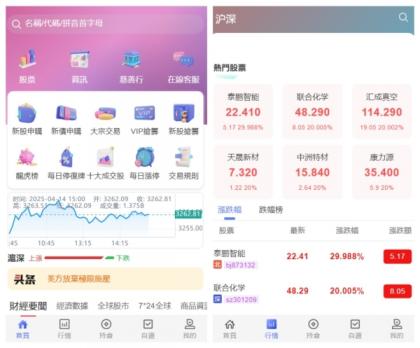 香港股票源码/大宗交易与新股申购系统源码/全套视频教程-颜夕资源网-第17张图片 香港股票源码/大宗交易与新股申购系统源码/全套视频教程-颜夕资源网-第17张图片