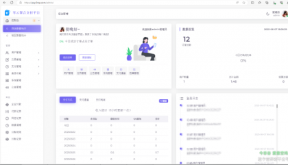 2025最新易支付开源模板前台+用户中心+后台三合一-颜夕资源网-第20张图片 2025最新易支付开源模板前台+用户中心+后台三合一-颜夕资源网-第20张图片