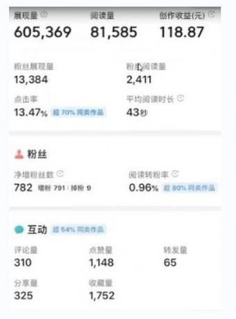 抄书冷门项目,操作简单,单号一天100+,有人一个月变现1w+!(软件+教程+玩法)-颜夕资源网-第18张图片 抄书冷门项目,操作简单,单号一天100+,有人一个月变现1w+!(软件+教程+玩法)-颜夕资源网-第18张图片