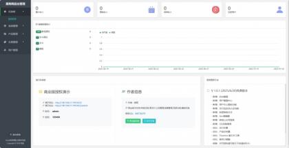 拼团源码商场免费全开源-颜夕资源网-第21张图片 拼团源码商场免费全开源-颜夕资源网-第21张图片