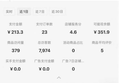 小红书虚拟店铺攻略,开店-上架-全自动发货出售学科虚拟资料完整流程-颜夕资源网-第18张图片 小红书虚拟店铺攻略,开店-上架-全自动发货出售学科虚拟资料完整流程-颜夕资源网-第18张图片