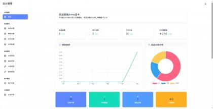Annie简约发卡系统 1.0开源版-颜夕资源网-第20张图片 Annie简约发卡系统 1.0开源版-颜夕资源网-第20张图片