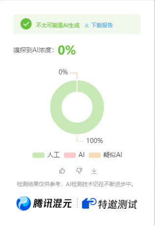公众号高效创收快速通道,三分钟搞定原创爆文,助力日产300+-颜夕资源网-第18张图片 公众号高效创收快速通道,三分钟搞定原创爆文,助力日产300+-颜夕资源网-第18张图片