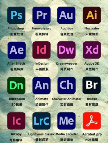 Adobe最新全家桶,+MAC系统+Windows系统+教程 软件+课程 PS、PR、LR、AE、AU、AI等等-颜夕资源网-第17张图片 Adobe最新全家桶,+MAC系统+Windows系统+教程 软件+课程 PS、PR、LR、AE、AU、AI等等-颜夕资源网-第17张图片