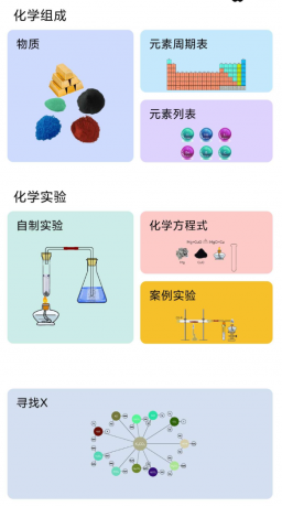 趣味化学实验是一款在手机上模拟动手做化学实验的软件-颜夕资源网-第17张图片