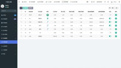 最新众筹商城系统/订单认购/多多优购/商城加共识-颜夕资源网-第20张图片 最新众筹商城系统/订单认购/多多优购/商城加共识-颜夕资源网-第20张图片