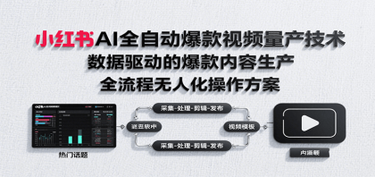 小红书AI全自动爆款视频量产技术,数据采集、素材处理到AI剪辑全流程自动化操作-颜夕资源网-第17张图片 小红书AI全自动爆款视频量产技术,数据采集、素材处理到AI剪辑全流程自动化操作-颜夕资源网-第17张图片