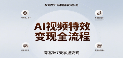 AI视频特效变现全流程,零基础7天掌握视频生产到橱窗带货变现-颜夕资源网-第17张图片 AI视频特效变现全流程,零基础7天掌握视频生产到橱窗带货变现-颜夕资源网-第17张图片