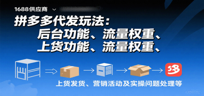 拼多多代发玩法:后台功能、流量权重、上货发货、营销活动及实操问题处理等-颜夕资源网-第17张图片 拼多多代发玩法:后台功能、流量权重、上货发货、营销活动及实操问题处理等-颜夕资源网-第17张图片