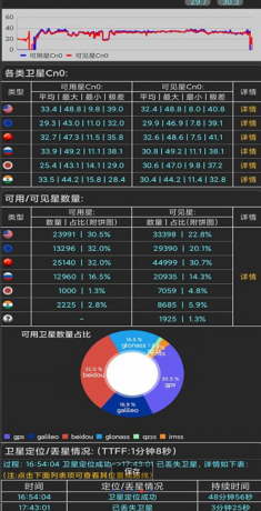 信号测试助手手机版是一款非常好用帮助信号测试的工具软件-颜夕资源网-第17张图片 信号测试助手手机版是一款非常好用帮助信号测试的工具软件-颜夕资源网-第17张图片