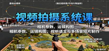 视频拍摄系统课:相机参数、运镜构图,视听语言与多场景短片制作-颜夕资源网-第17张图片 视频拍摄系统课:相机参数、运镜构图,视听语言与多场景短片制作-颜夕资源网-第17张图片