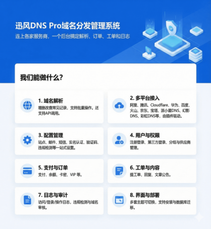 迅风DNS Pro二级域名分发V2.3.3系统源码-颜夕资源网-第17张图片 迅风DNS Pro二级域名分发V2.3.3系统源码-颜夕资源网-第17张图片