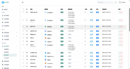 迅风DNS Pro二级域名分发V2.3.3系统源码-颜夕资源网-第18张图片 迅风DNS Pro二级域名分发V2.3.3系统源码-颜夕资源网-第18张图片