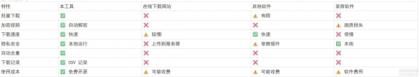 微信视频号下载助手 wx_channel v5.0.0.0-颜夕资源网-第19张图片 微信视频号下载助手 wx_channel v5.0.0.0-颜夕资源网-第19张图片
