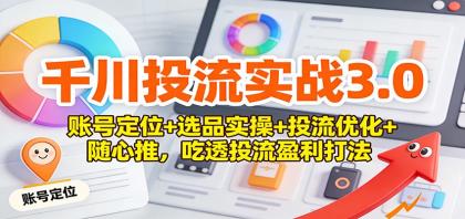 千川投流实战3.0:账号定位+选品实操+投流优化+随心推,吃透投流盈利打法-颜夕资源网-第17张图片 千川投流实战3.0:账号定位+选品实操+投流优化+随心推,吃透投流盈利打法-颜夕资源网-第17张图片