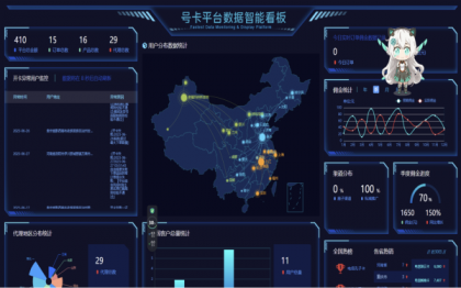 多功能号卡推广分销管理系统 流量卡推广分销网站主题系统源码-颜夕资源网-第17张图片