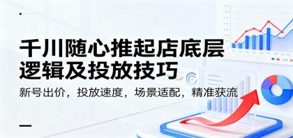 千川随心推起店底层逻辑及投放技巧,新号出价,投放速度,场景适配,精准获流-颜夕资源网-第17张图片 千川随心推起店底层逻辑及投放技巧,新号出价,投放速度,场景适配,精准获流-颜夕资源网-第17张图片
