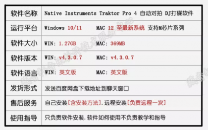 Traktor Pro 4 v4.3.0.7 自动对拍 DJ打碟软件 WIN+MAC 混音/搓碟-颜夕资源网-第18张图片