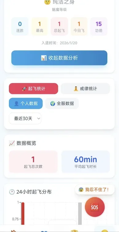 飞了么1.0 戒色与自律-颜夕资源网-第17张图片 飞了么1.0 戒色与自律-颜夕资源网-第17张图片
