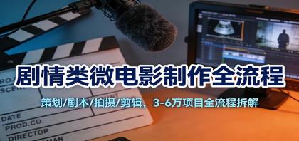 剧情类微电影制作全流程:策划/剧本/拍摄/剪辑,3-6万项目全流程拆解-颜夕资源网-第17张图片 剧情类微电影制作全流程:策划/剧本/拍摄/剪辑,3-6万项目全流程拆解-颜夕资源网-第17张图片