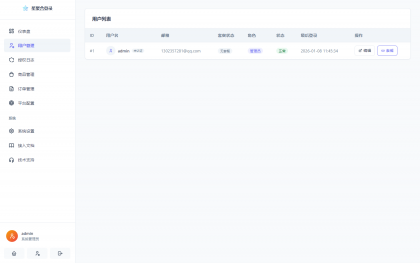 2026全新聚合登录系统源码 一栈式配置全部快捷登录接口-颜夕资源网-第18张图片 2026全新聚合登录系统源码 一栈式配置全部快捷登录接口-颜夕资源网-第18张图片