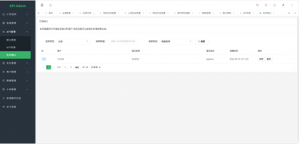 幻影API聚合管理系统V1.2源码-颜夕资源网-第21张图片 幻影API聚合管理系统V1.2源码-颜夕资源网-第21张图片
