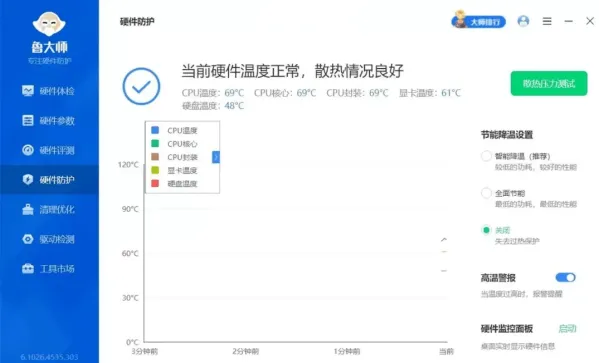 鲁大师 v6.1026.4535.303 去广告精简单文件绿色版-颜夕资源网-第17张图片 鲁大师 v6.1026.4535.303 去广告精简单文件绿色版-颜夕资源网-第17张图片