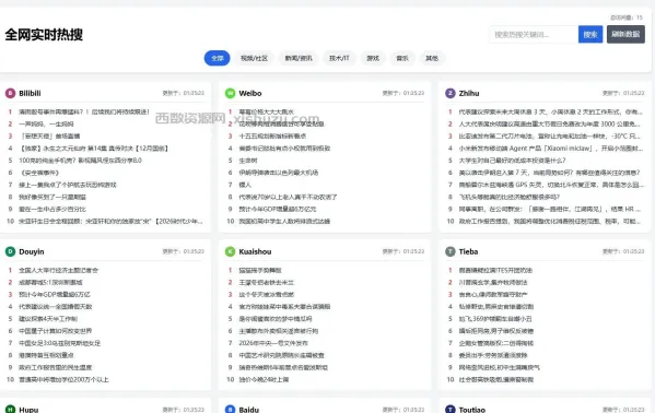 热搜聚合网站源码(极速加载+SEO优化+全功能完整版)-颜夕资源网-第17张图片 热搜聚合网站源码(极速加载+SEO优化+全功能完整版)-颜夕资源网-第17张图片