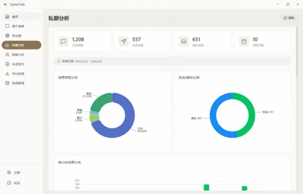 密语 CipherTalk-2.2.10,一款现代化的微信聊天记录查看与分析工具-颜夕资源网-第18张图片 密语 CipherTalk-2.2.10,一款现代化的微信聊天记录查看与分析工具-颜夕资源网-第18张图片