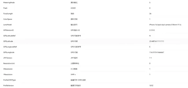 图片元数据修改软件-颜夕资源网-第20张图片 图片元数据修改软件-颜夕资源网-第20张图片