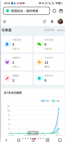 东方博客系统源码分享+教程-颜夕资源网-第17张图片 东方博客系统源码分享+教程-颜夕资源网-第17张图片