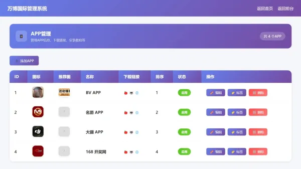 名爵导航网源码带后台-颜夕资源网-第20张图片