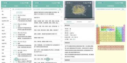 化学方程式1.3.0化学必备手册考试成绩提升必备-颜夕资源网-第17张图片 化学方程式1.3.0化学必备手册考试成绩提升必备-颜夕资源网-第17张图片