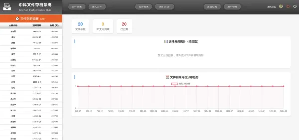 网页版文件（证照、档案、合同等）管理系统-颜夕资源网-第20张图片