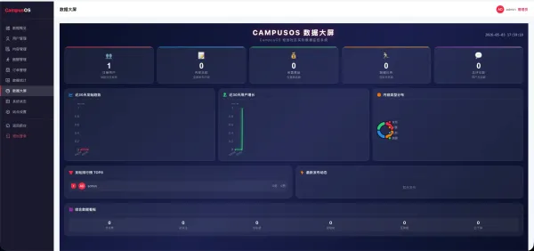 校园表白墙社区系统源码-颜夕资源网-第17张图片