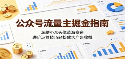 公众号流量主掘金指南:深耕小众头像蓝海赛道,进阶运营技巧轻松放大广告收益-颜夕资源网-第17张图片 公众号流量主掘金指南:深耕小众头像蓝海赛道,进阶运营技巧轻松放大广告收益-颜夕资源网-第17张图片