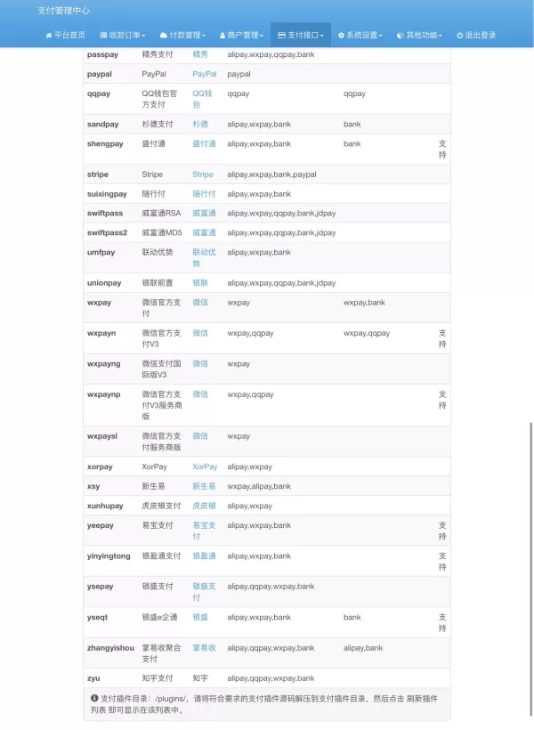 彩虹易支付内置60+支付插件-颜夕资源网-第19张图片 彩虹易支付内置60+支付插件-颜夕资源网-第19张图片