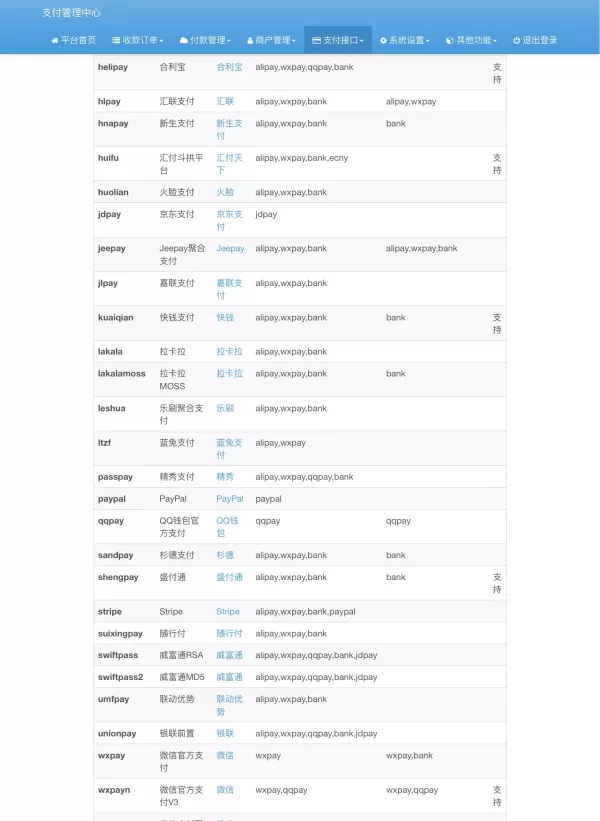 彩虹易支付内置60+支付插件-颜夕资源网-第20张图片 彩虹易支付内置60+支付插件-颜夕资源网-第20张图片