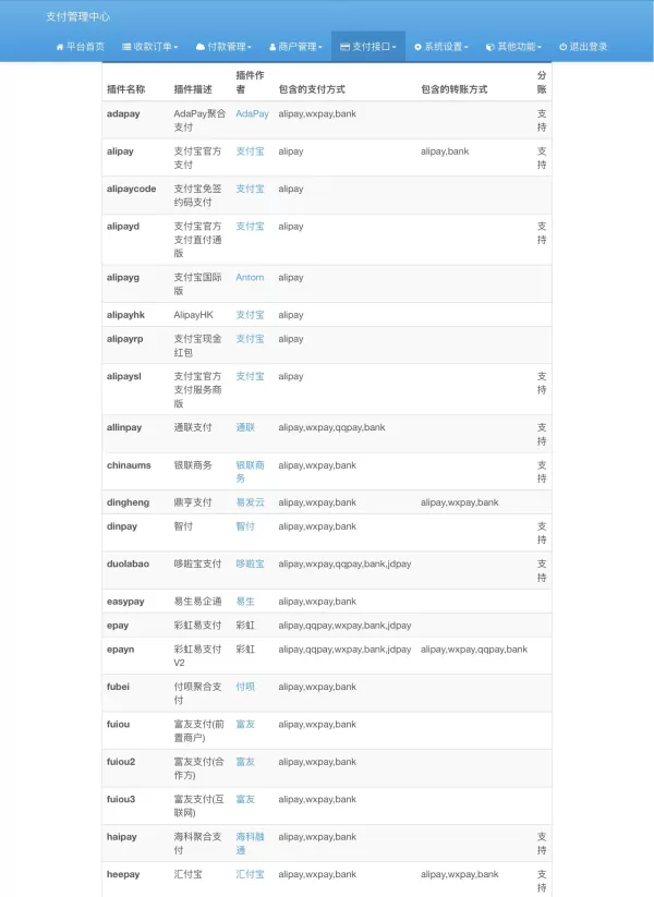 彩虹易支付内置60+支付插件-颜夕资源网-第18张图片 彩虹易支付内置60+支付插件-颜夕资源网-第18张图片