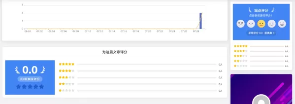 Onenav 一为导航评分插件,适配新/旧版本-颜夕资源网-第18张图片 Onenav 一为导航评分插件,适配新/旧版本-颜夕资源网-第18张图片