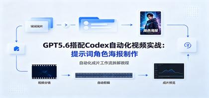 GPT5.6搭配Codex自动化视频实战：提示词角色海报制作，自动化成片工作流拆解教程-颜夕资源网-第17张图片