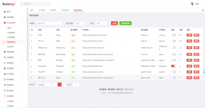 Trove 付费资源社区源码 + 个人博客 短视频 APP 支持 AI 大模型多支付多存储-颜夕资源网-第20张图片 Trove 付费资源社区源码 + 个人博客 短视频 APP 支持 AI 大模型多支付多存储-颜夕资源网-第20张图片