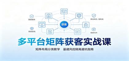 多平台矩阵获客实战课：矩阵布局分类教学，基建风控隔离避坑指南-颜夕资源网-第17张图片