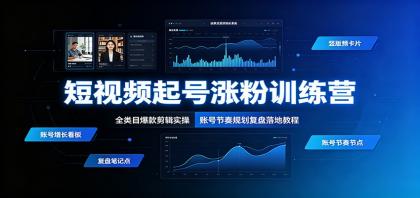 短视频起号涨粉训练营:全类目爆款剪辑实操,账号节奏规划复盘落地教程-颜夕资源网-第17张图片 短视频起号涨粉训练营:全类目爆款剪辑实操,账号节奏规划复盘落地教程-颜夕资源网-第17张图片